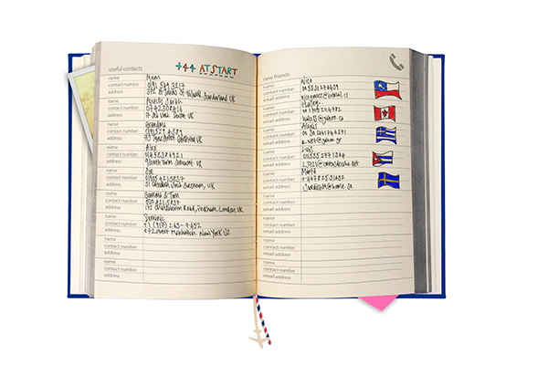 Why I Threw Away My Travel Journal