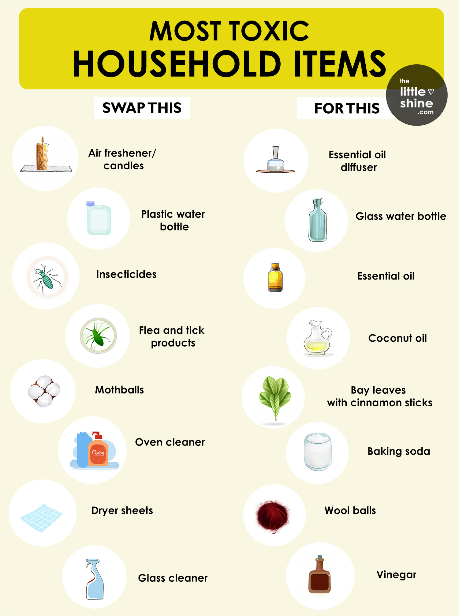 3 Bucket List Items That Are Toxic for the Environment