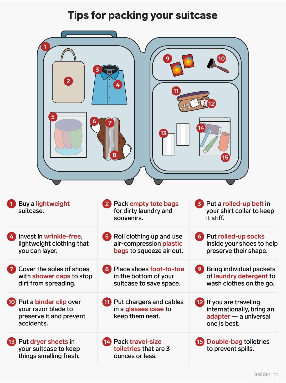 8 Solo Travel Packing Tips for Avoiding Creases & Wrinkles