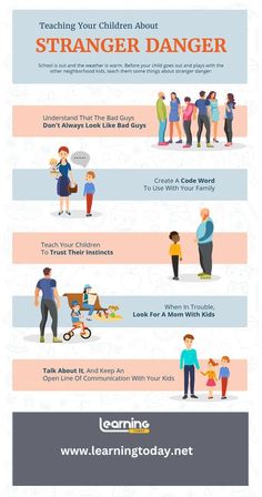 11 How to Teach Kids About Stranger Danger While Traveling (Age-Appropriate Scripts)