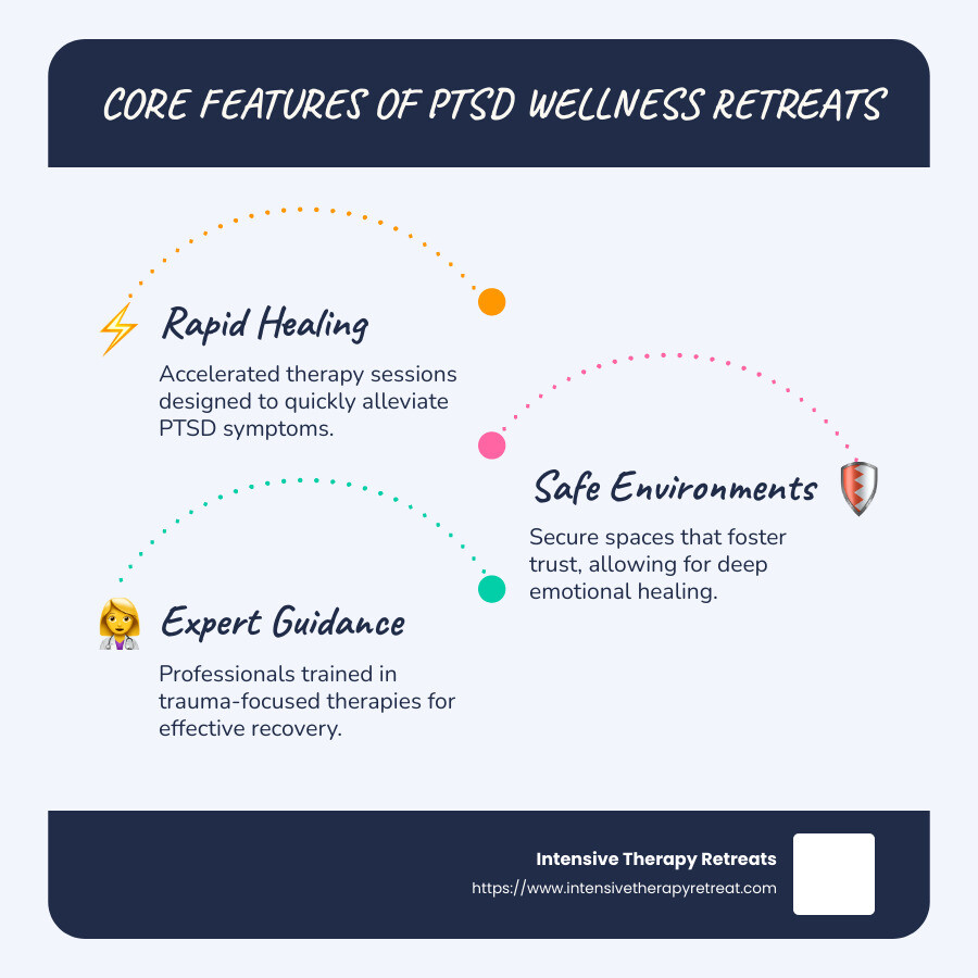 7 Healing Retreats for First Responders (PTSD Moral Injury)