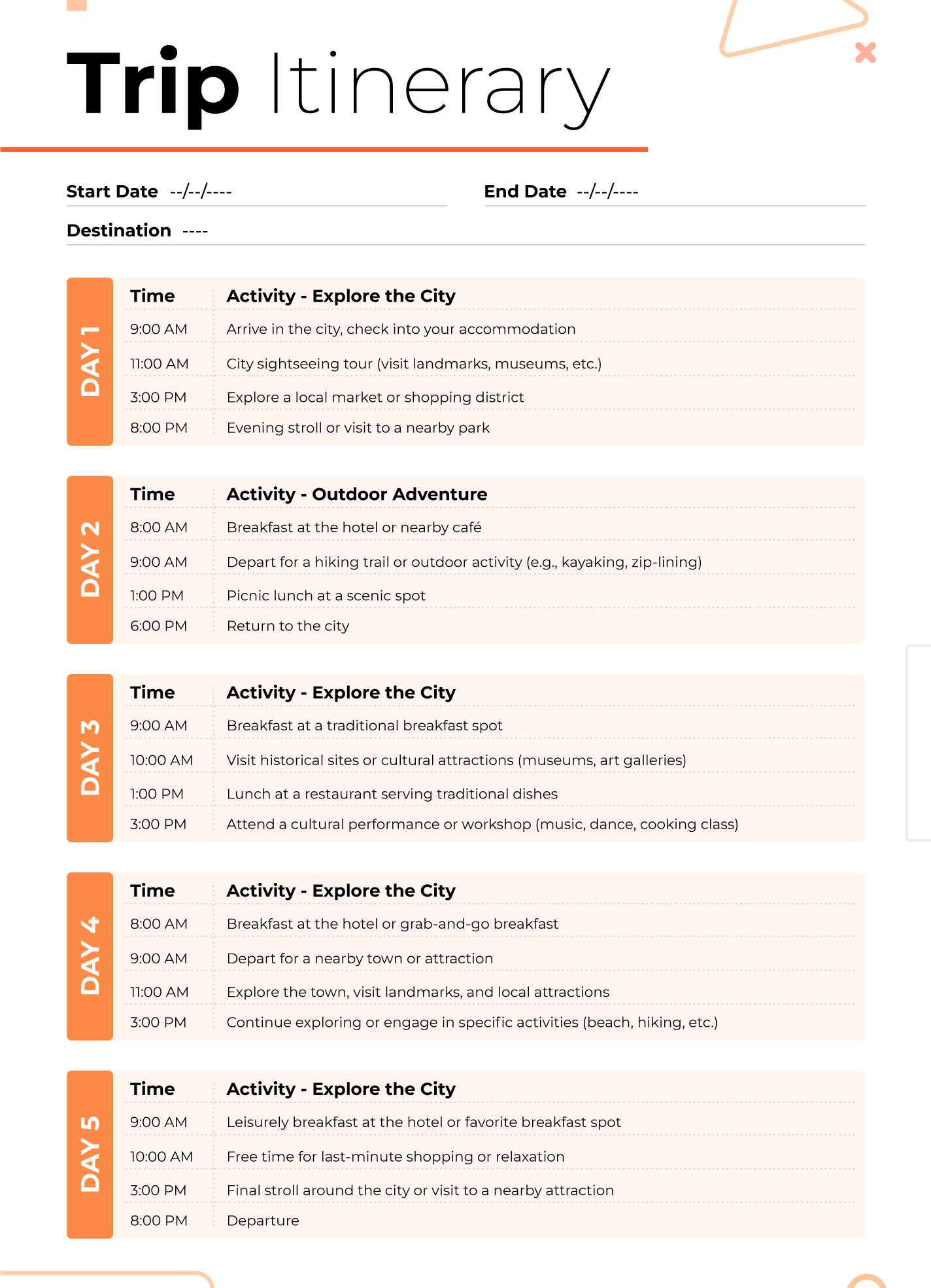12 Simple Culinary Travel Itineraries (3 Days 5 Markets 10 Dishes)