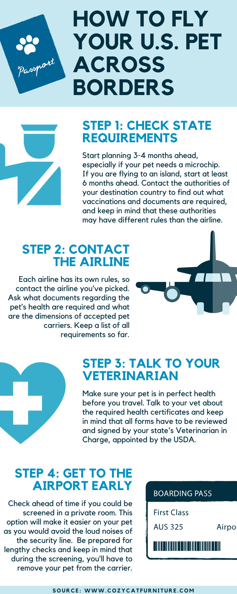 12 Essential Tips for Flying with Pets (2026 Airline Rules)
